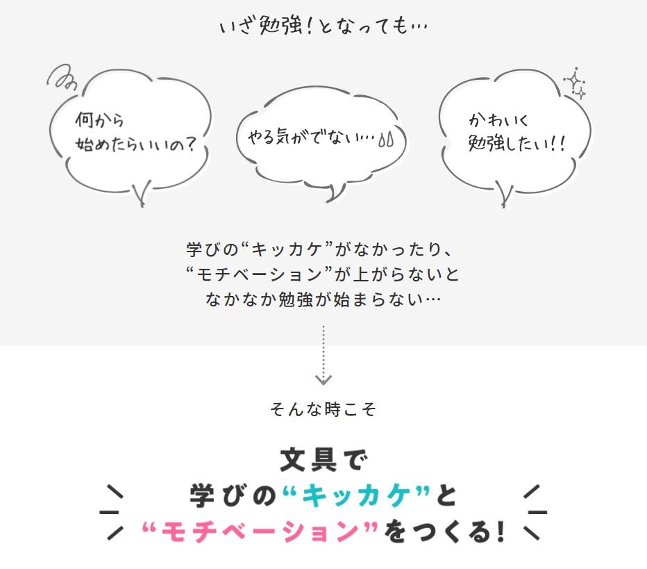 コクヨのマナビ