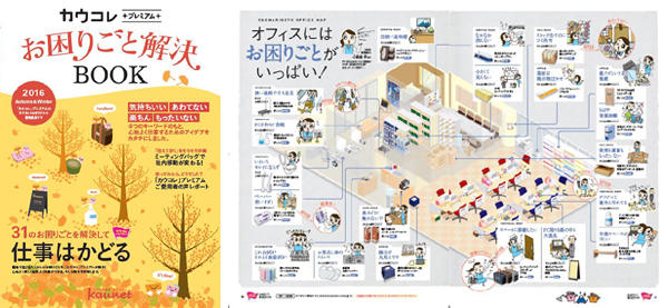 左：お困りごと解決BOOK表紙
右：オフィスのお困りごとをイラストで表現したページ
