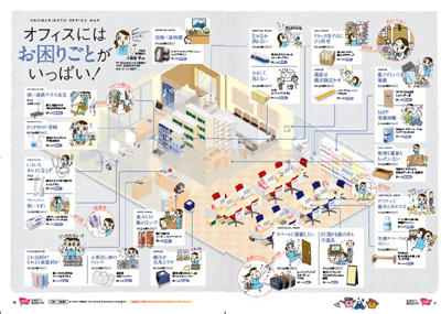 オフィスのお困りごとをイラストで表現したページ