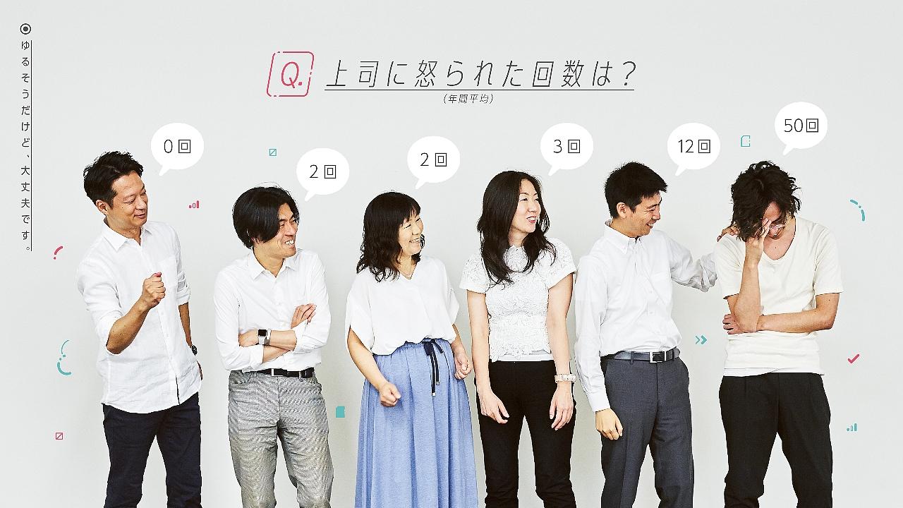 写真：「ワークスタイル研究所」オフィシャルWEBサイトのページイメージ