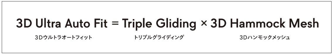 コクヨ独自の3Dウルトラオートフィット機構
