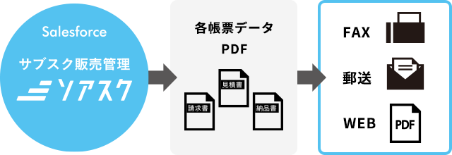 キャンパスアートアワード2020募集　