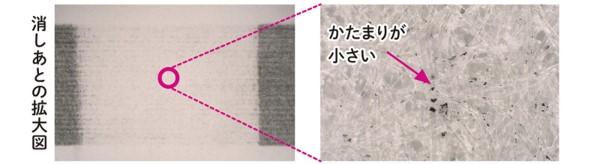 「きれいに消えてなめらかに書けるルーズリーフ」の拡大図