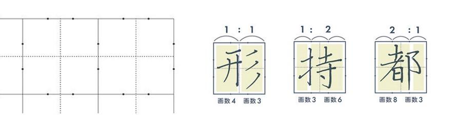 3分割するドットが配置された20mmのマス目