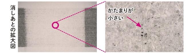 「キャンパスノート（用途別）」の中紙の拡大図