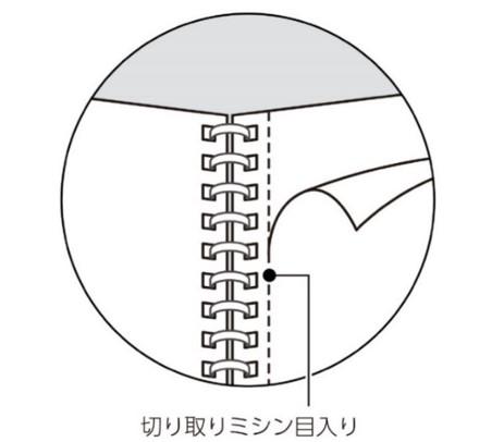 切り離して使えるミシン目入り