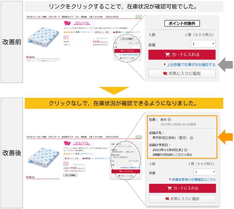 改善前、改善後