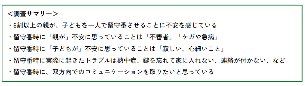 調査サマリー