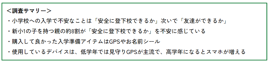 調査サマリー