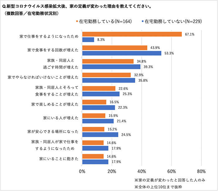 2107_graph_2.jpg