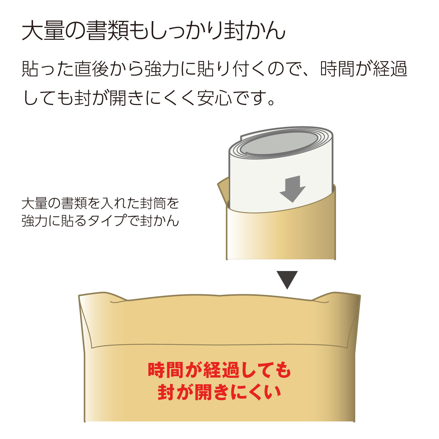 大量の書類、重量物もしっかり封かん