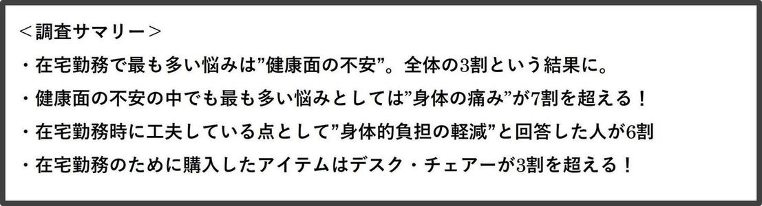 調査サマリー