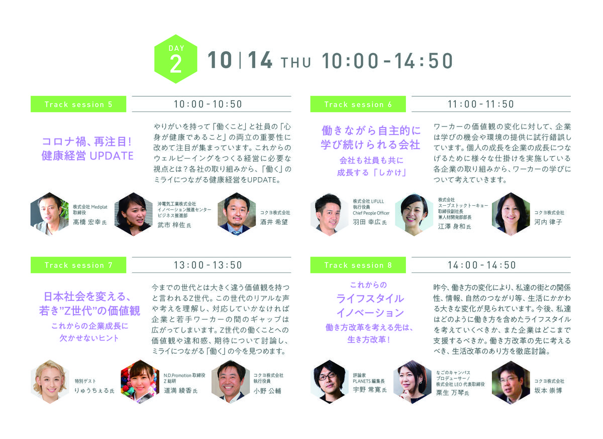 働くのミライ会議 10月14日登壇者