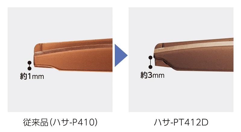 開梱カッターのリニューアルポイント