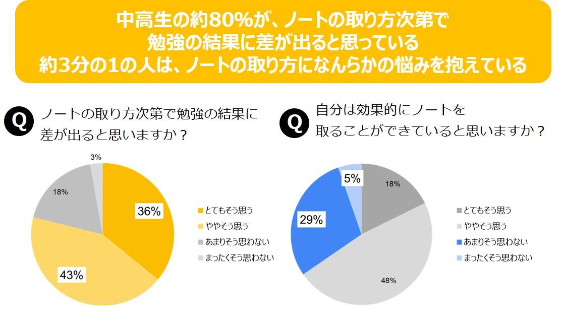 NL_note1117_graph2.jpg