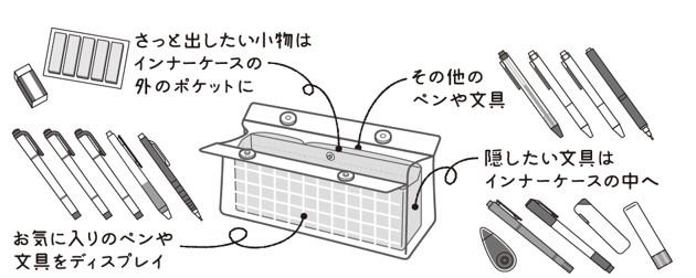 ツールペンケース