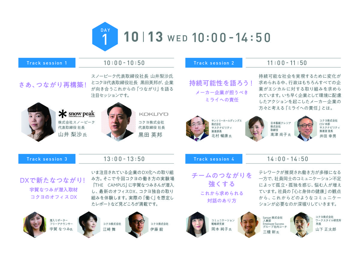 働くのミライ会議 10月13日登壇者