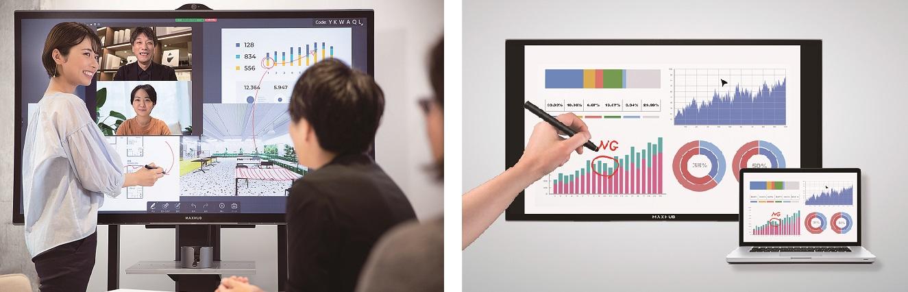 プレゼンテーションでの「MAXHUB」使用イメージ