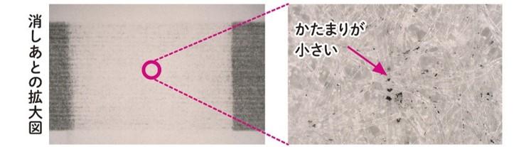 「消しやすさ」と「なめらかな書き心地」