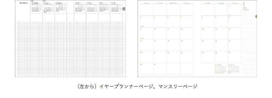 （左から）イヤープランナーページ、マンスリーページ