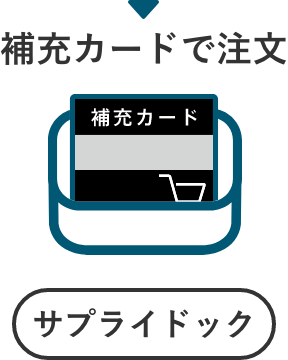 補充カードで注文 サプライドック