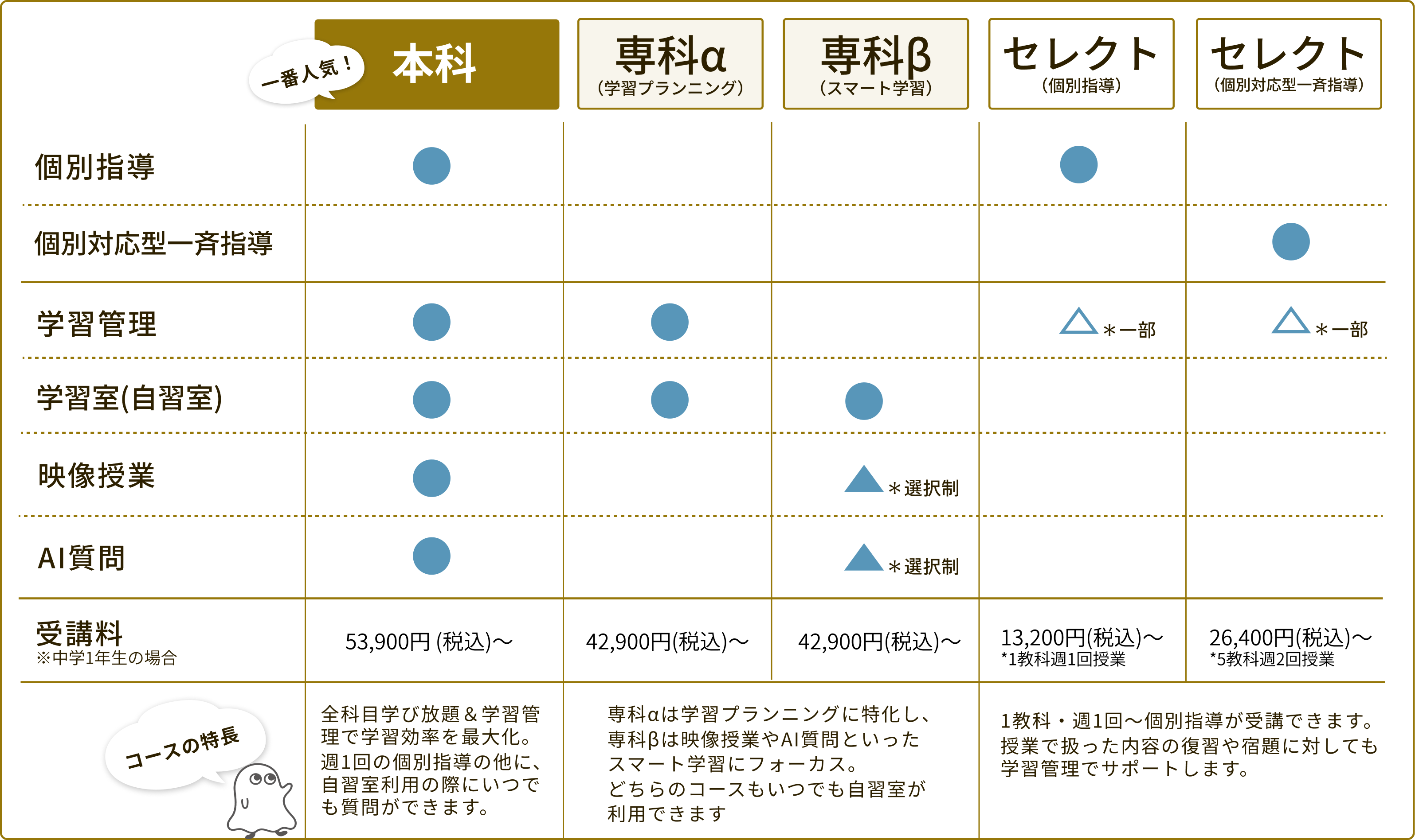 area-img