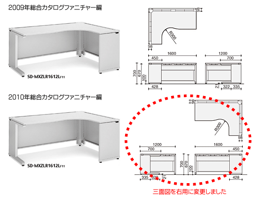 2010年総合カタログファニチャー編では、製品写真、三面図ともに右に統一しました（製品は右、左両方あります）