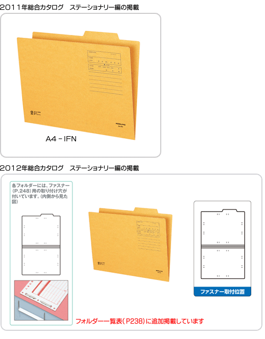 2012年総合カタログ　ステーショナリー編　フォルダー一覧表（P238）に追加掲載しています