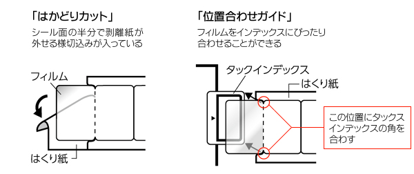 タックインデックス用 はかどり保護フィルム