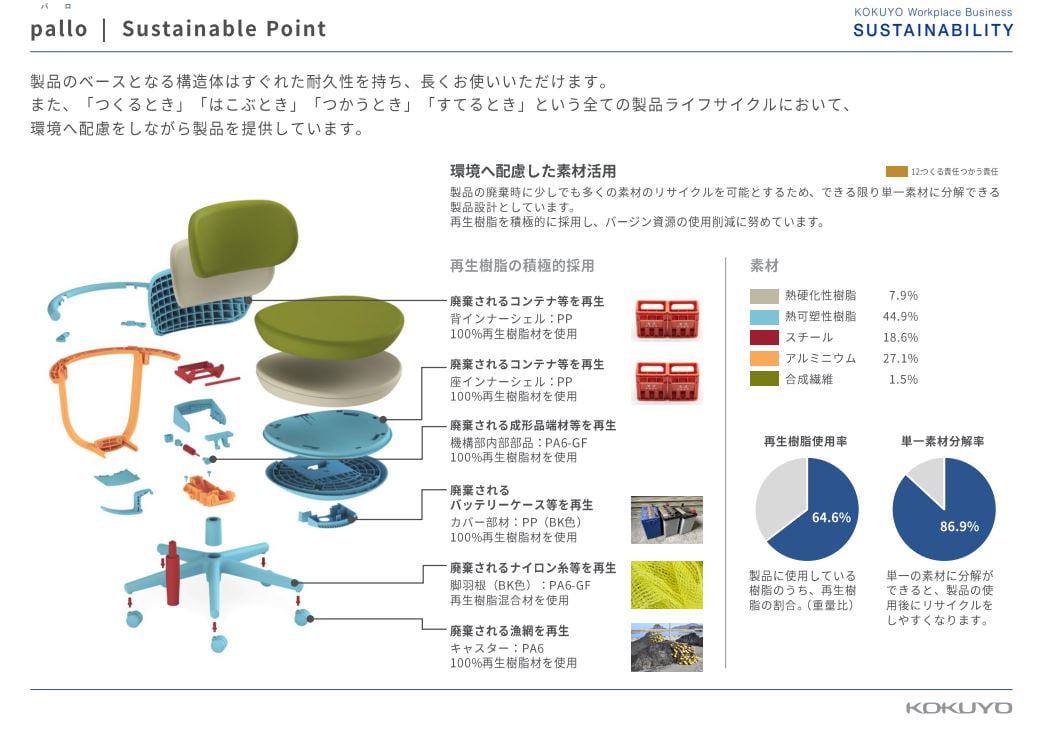 素材に関する情報公開の取り組み