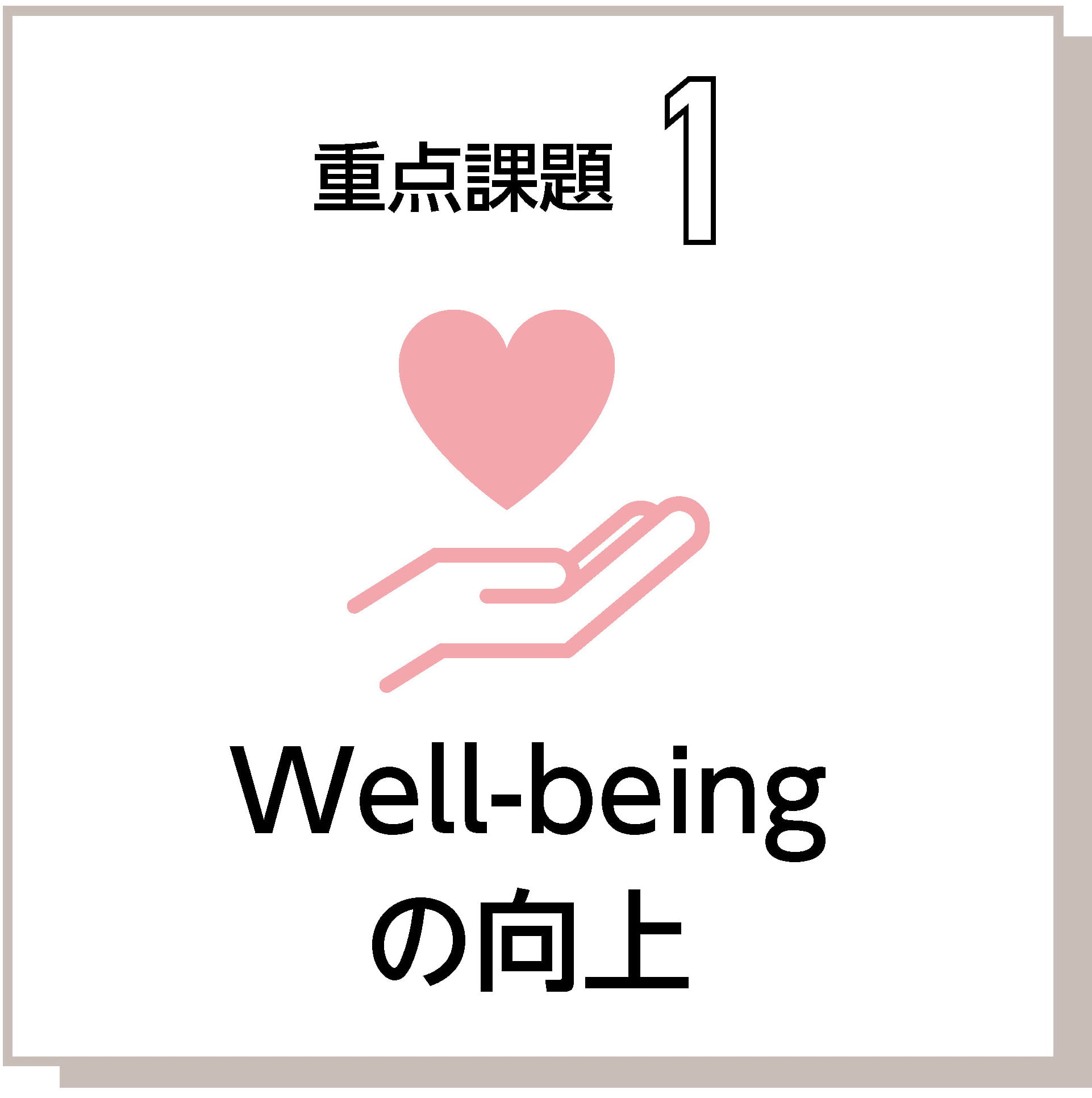 重点テーマ 1 Well-Being