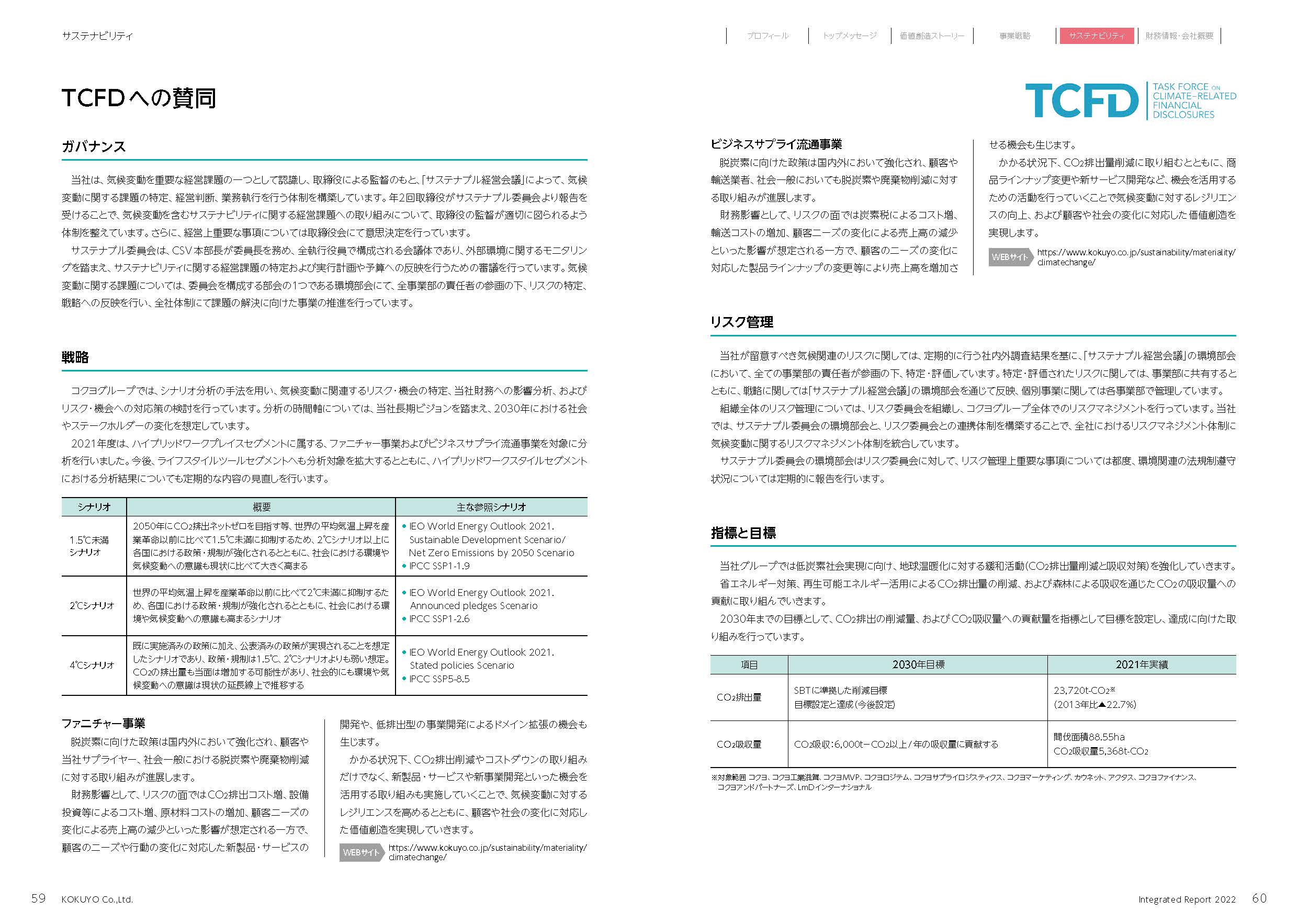 参考：TCFD分析 統合報告書開示イメージ