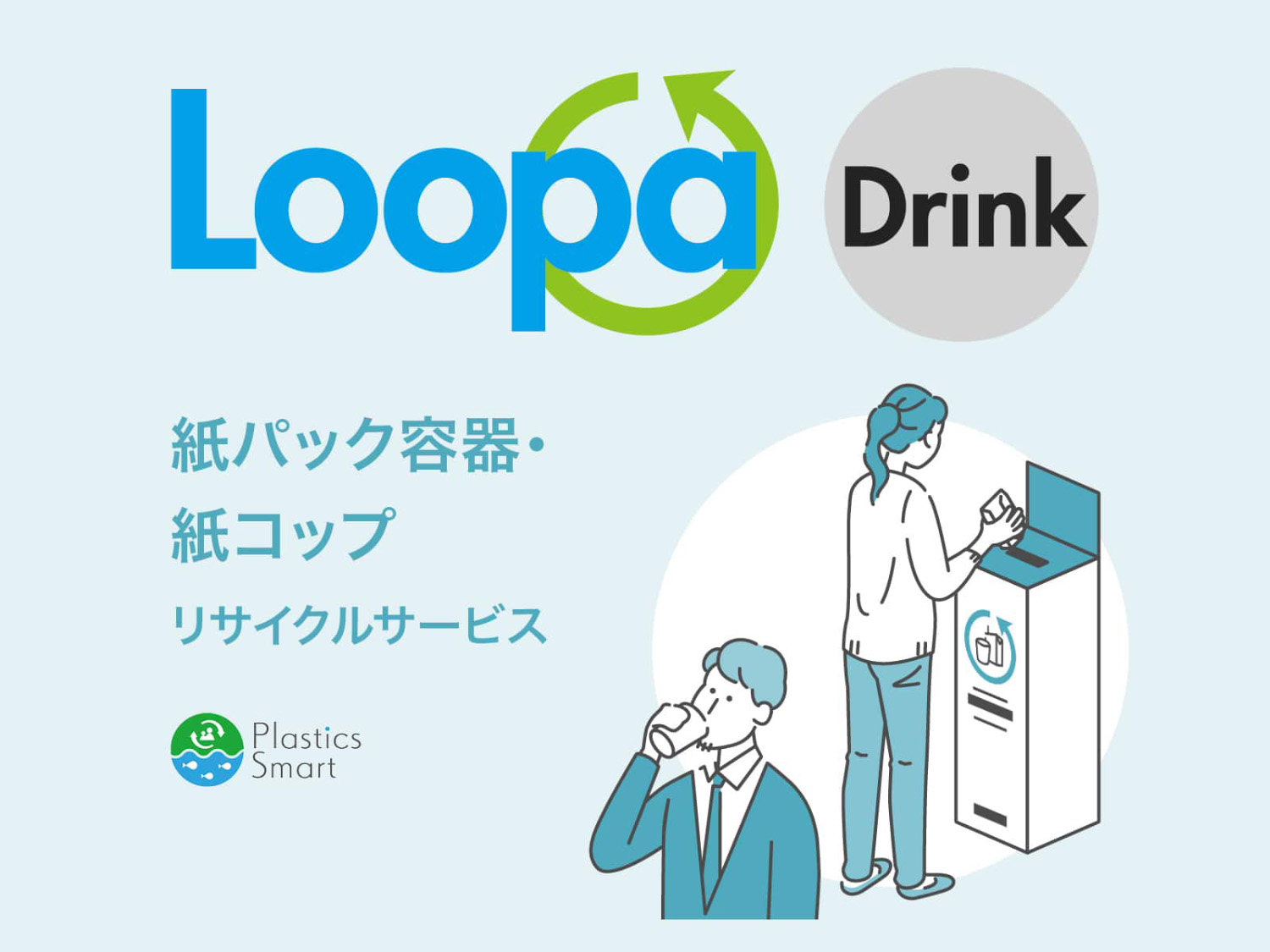 LoopaDrinkのロゴグラフィック