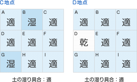 風当たり