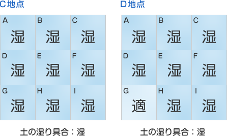 風当たり